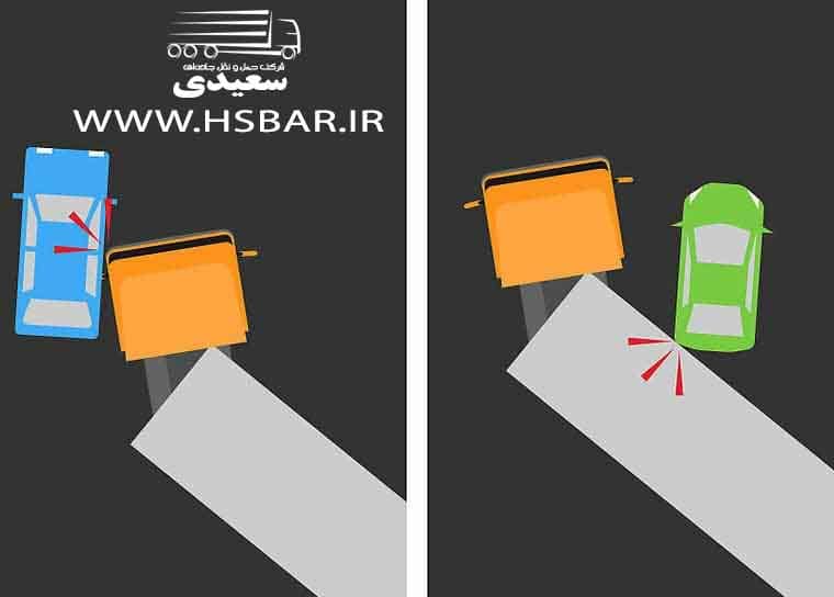 رانندگیکامیون و پارک کردن ماشین سنگین