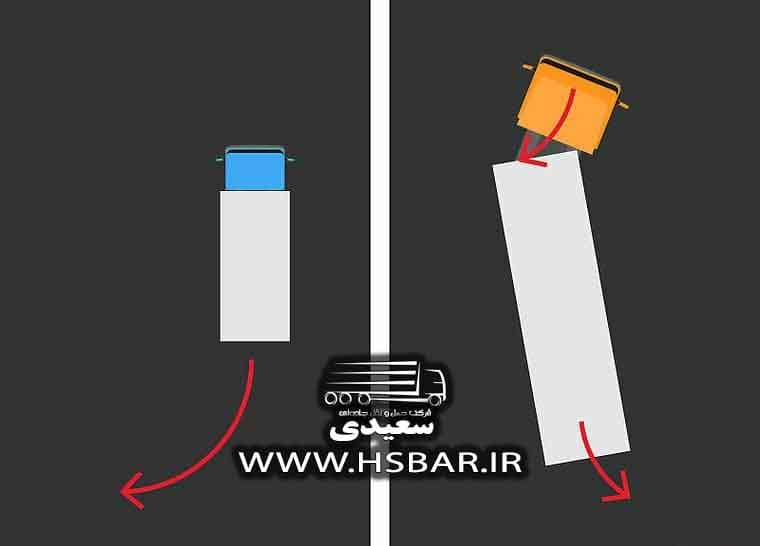 روش های پارک کردن کامیون و خاور و رانندگی ماشین سنگین